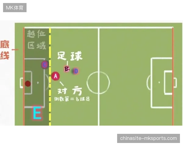 世界杯将启用更精准的半自动越位技术，并终结“延迟举旗”做法，以提升判罚效率与公平性